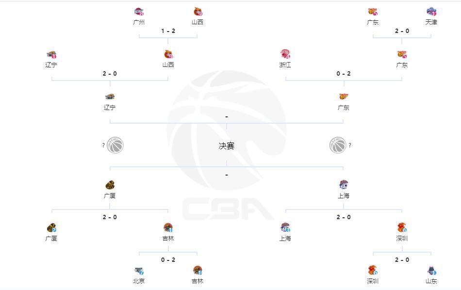 TA皇马跟队：皇马冬窗将联系姆巴佩让其提早决定夏窗是否加盟TheAthletic的皇马跟队MarioCortegana，皇马将在冬窗对姆巴佩有新动作！